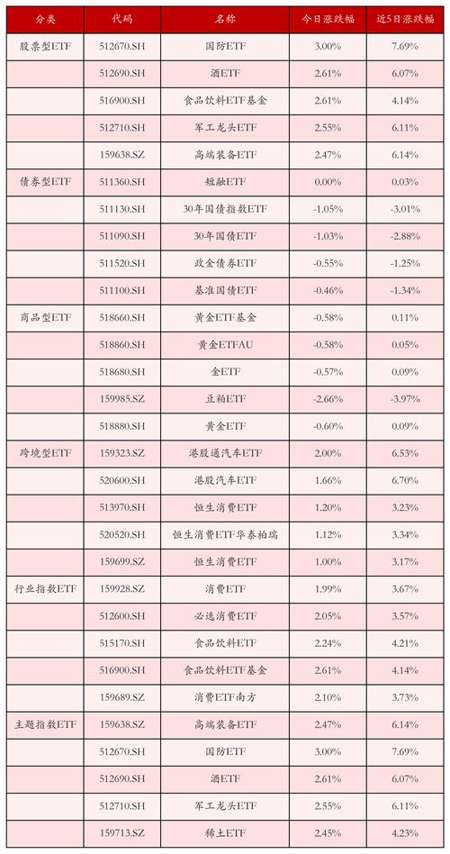 QDII额度不足影响基金申购_工银瑞信印度市场基金LOF申购限额调整_印度股票基金