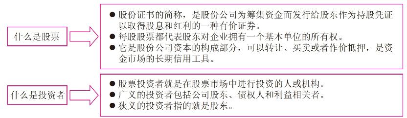 短线盘口术语_短线炒股基本知识_股票代码前加xd是什么意思