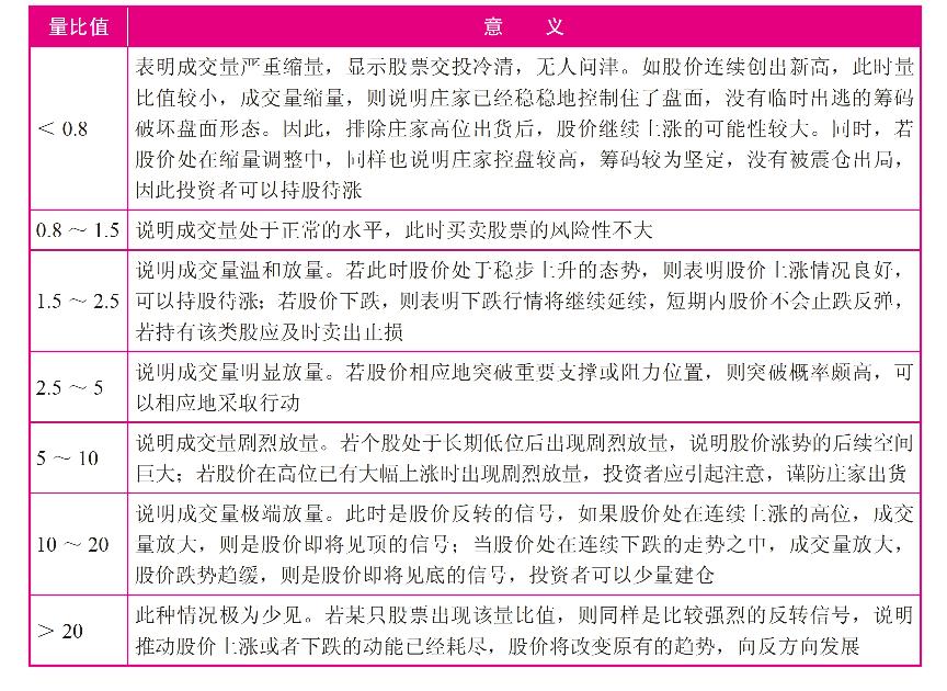 短线炒股基本知识_短线盘口术语_股票代码前加xd是什么意思