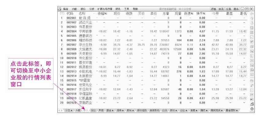 短线盘口术语_短线炒股基本知识_股票代码前加xd是什么意思
