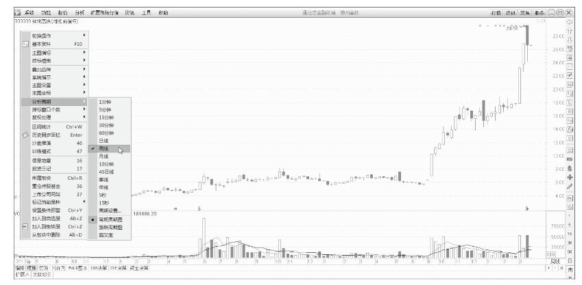 短线盘口术语_股票代码前加xd是什么意思_短线炒股基本知识