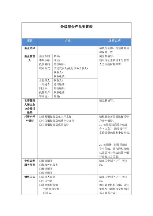私募产品要素表解读_基金管理人托管人职责_私募股票产品定量评价指标包含