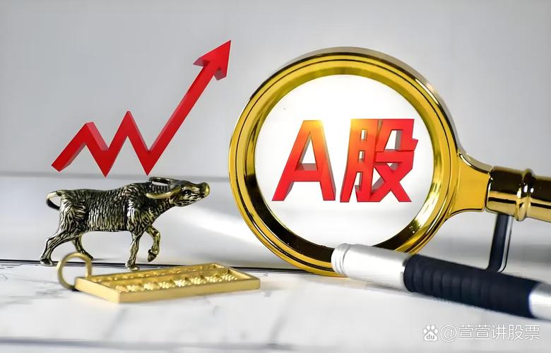 龙头股份股票行情_A股三大指数涨跌幅_深成指涨跌幅