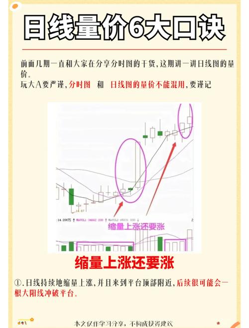 高频量化交易成本_股票撤单收费吗_股票交易手续费计算