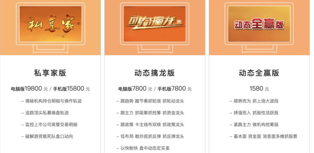麦高证券业绩增长_指南针炒股app_指南针炒股软件公司