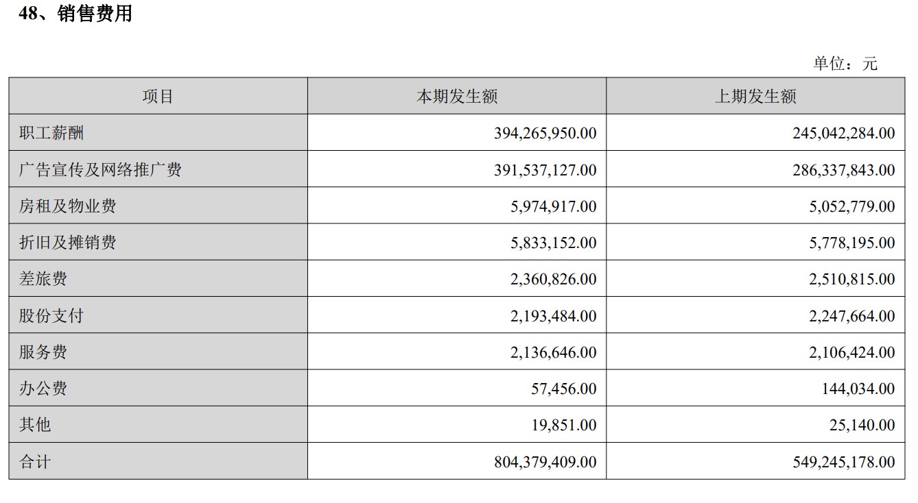 指南针炒股app_指南针金融信息服务业务分析_指南针公司业绩增长
