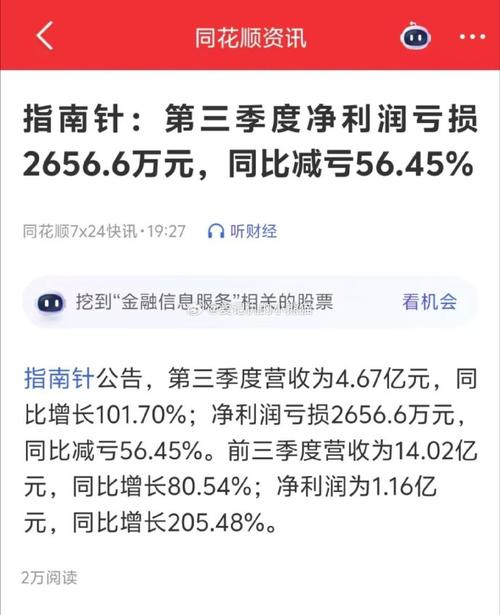 指南针金融信息服务业务分析_指南针公司业绩增长_指南针炒股app