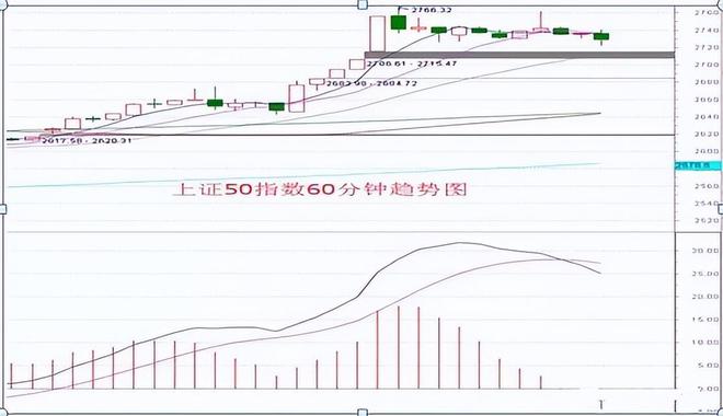 股票t十0操作技巧__ 炒股亏损原因分析 