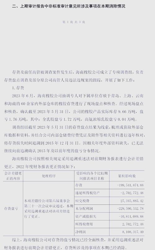 海南橡胶股价上涨_海南天然橡胶产业集团业绩预测_橡胶期货最后交易日