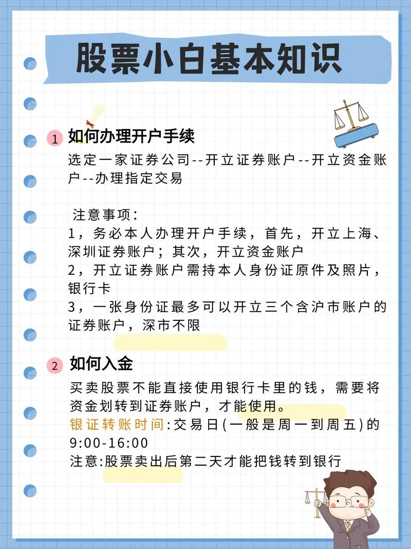 股票网上开户流程_网上开户所需资料_开户了如何炒股