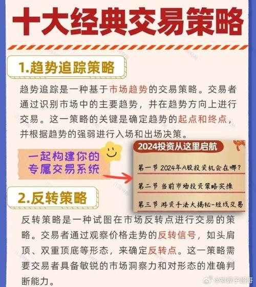 趋势交易的一般思路框架_重新聊聊趋势交易_趋势线的画法
