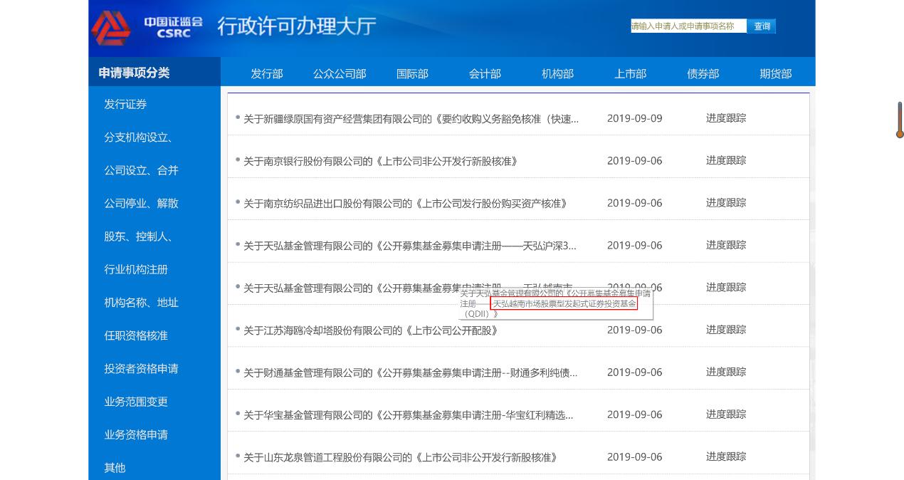 越南市场投资机会_越南股市QDII基金_印度股票基金