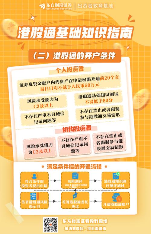 国泰君安富易港股通 下载_港股通年龄限制_港股通开户条件