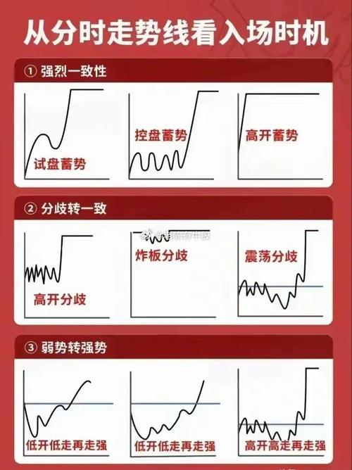 割肉换股操作_深套股票处理方法_股票被套放着可以吗