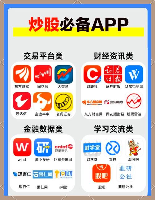 新浪财经APP优势_美股投资APP_东方财富网股票软件怎么看下一个股票