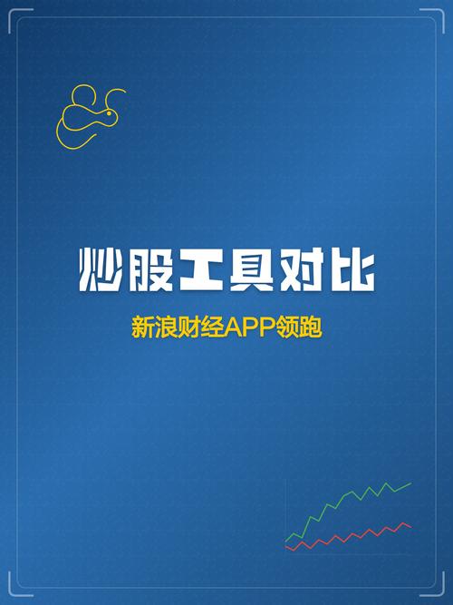 指南针炒股app_炒股APP对比 新浪财经APP与富途牛牛指南针万得股票大智慧 市场覆盖资讯质量智能工具社区生态交易便捷性
