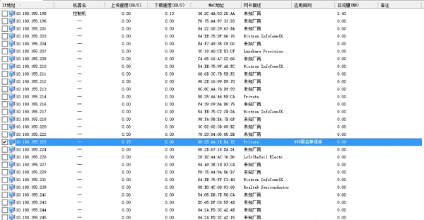 p2pover网络管理软件_p2p终结者最高权限版_p2p终结者最高权限版