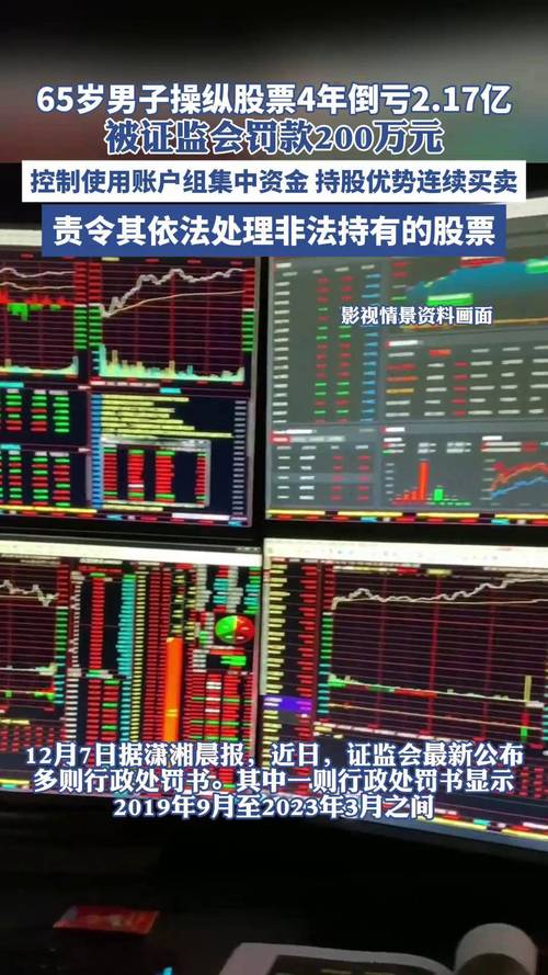 操纵股价处罚_证监会处罚牛散_股票撤单收费吗