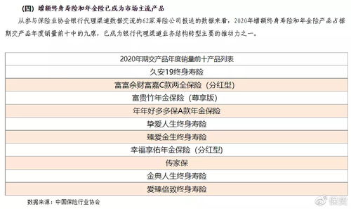 兴业银行编内柜员待遇_银行客户经理薪资水平_兴业银行客户经理工资待遇