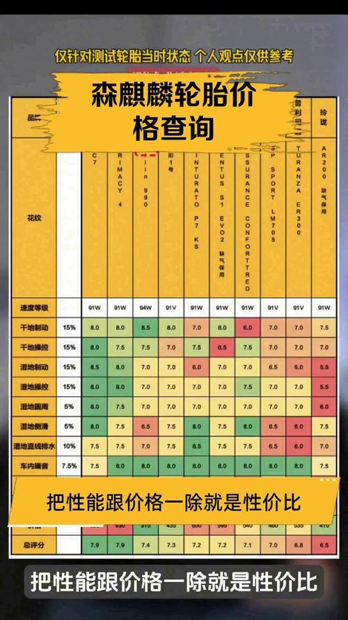 青岛双星轮胎股价分析_做轮胎的股票有哪些_森麒麟轮胎概念股