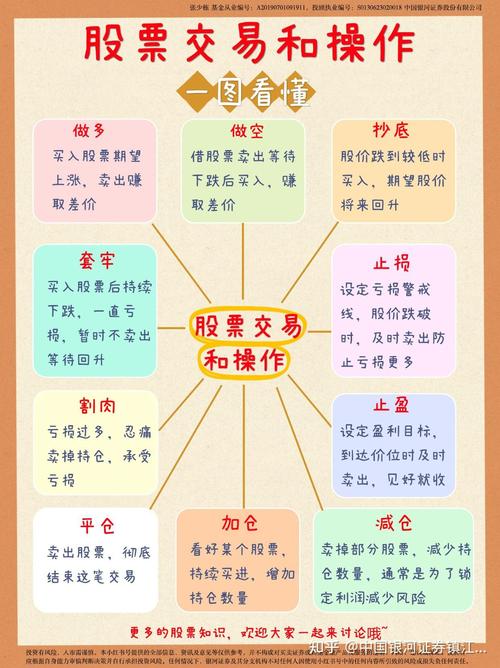 GTA5股票交易秘籍_GTA5股票技巧_gta5股票赚钱攻略