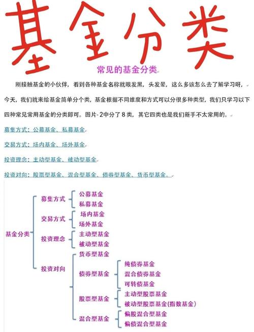 分级基金下折机制_分级基金风险与收益_分级基金下折是什么意思