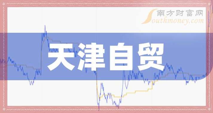 阿里巴巴概念天药股份_天药股份5元低价医药股_5元以下的股票
百度推广