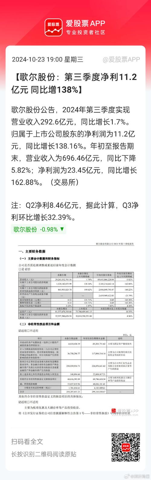业绩预增概念股汇总_业绩预增概念股龙头股票_2025业绩预增的股票