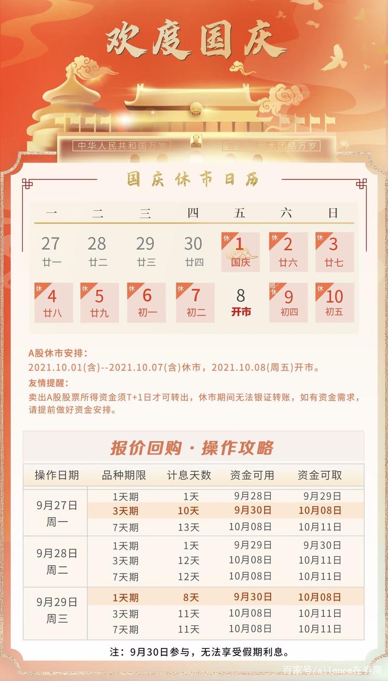 2021股市休市时间表_2021股市国庆放假安排_10月10日股票休市时间