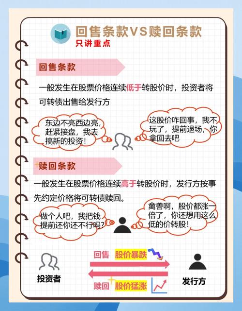债券质押式回购操作流程_深市逆回购可卖数量_国债企业债回购交易技巧