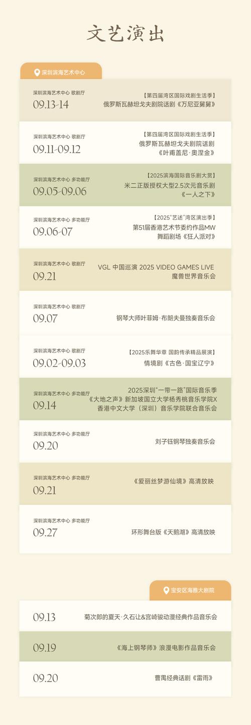 前海宝安重大地标项目_前海宝安文化综合体发展_前海母基金是国企吗