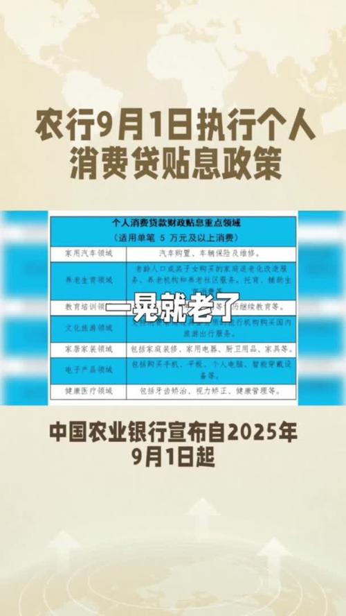 个人消费贷款财政贴息政策实施方案_直存款 贴息_消费金融公司金融债发行利率