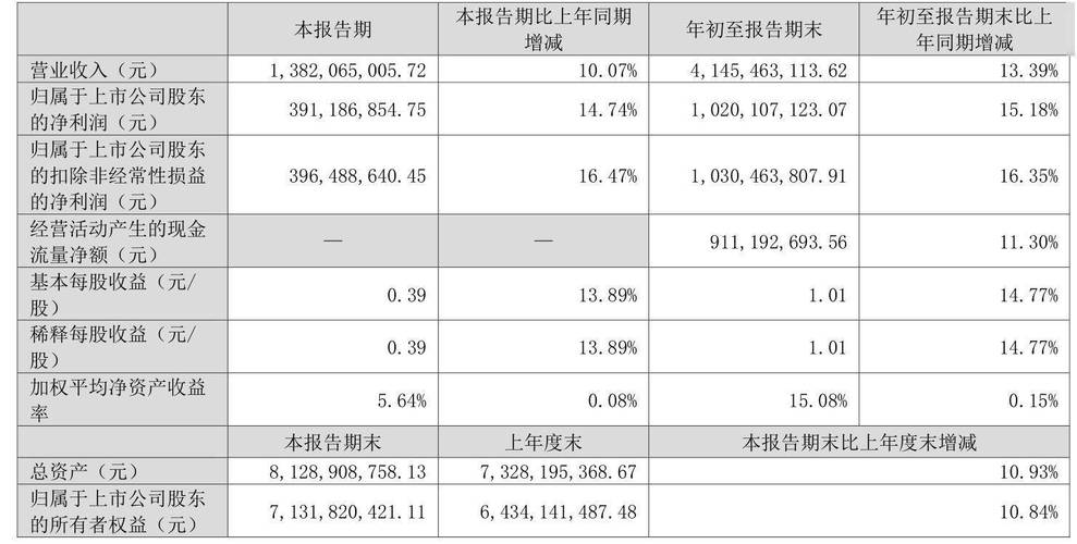 2025业绩预增的股票_歌尔股份002241业绩分析_2024年业绩预增概念股