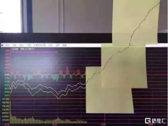 2022年A股市场分析_关于a股的疯言疯语_大A股民惨烈经历