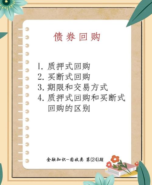 国债逆回购交易品种_债券质押式回购_深市逆回购可卖数量