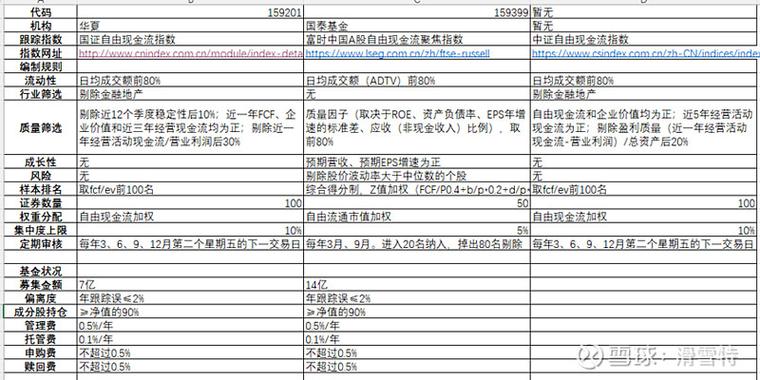 开户了如何炒股_ 外国人A股开户教程 _