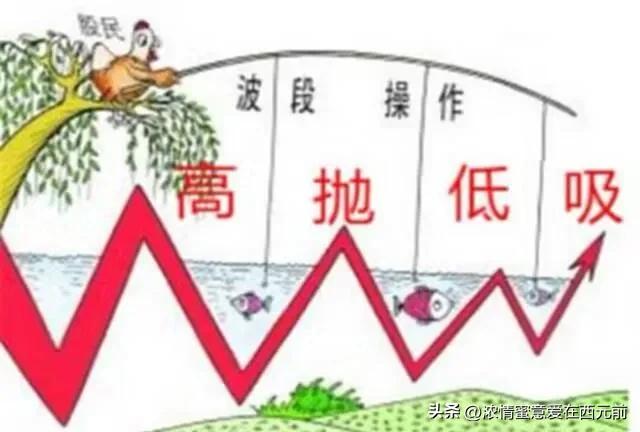 炒股经验和技巧_耐心复利股票操作_长期投资股票策略