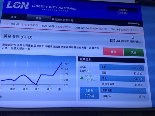 gta5股票赚钱攻略_GTA5股票BUG刷钱攻略_GTA5股票BUG怎么刷钱