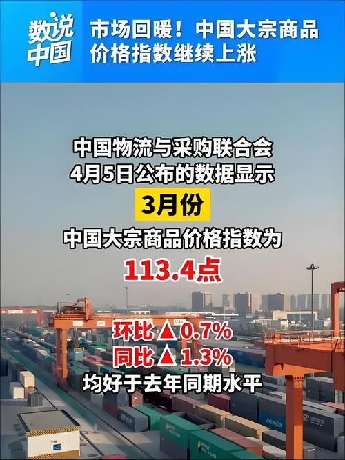 上海原油期货市场规模 国际化 跨境贸易_期货是什么交易模式