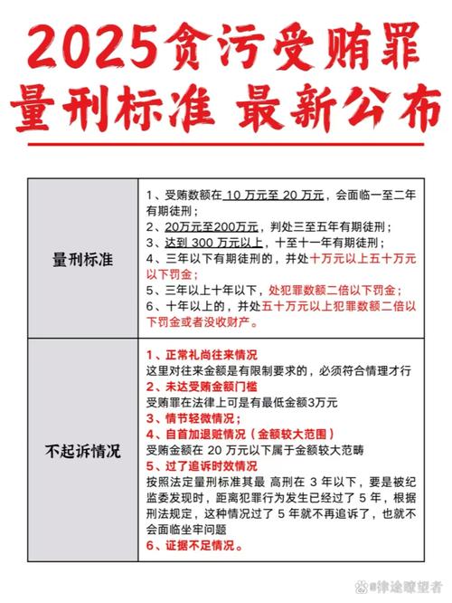 期货交易职务便利犯罪_期货是什么交易模式_期货交易贪污案