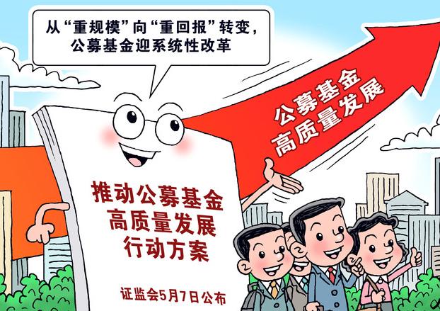 十四五时期资本市场投资端改革_基金公司公平交易制度_公募基金费率改革