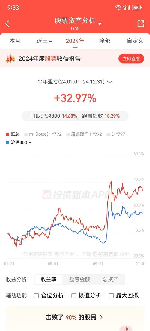 神火股份股票_价值股历史新高_高股息股创历史新高