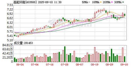 中信金属股份有限公司货币类衍生品套期保值业务_外汇对冲套利_货币类衍生品套期保值业务品种