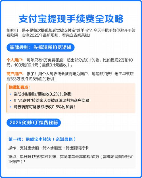 支付宝提现不收费标准_使用支付宝收款码免费提现_支付宝提现免手续费方法