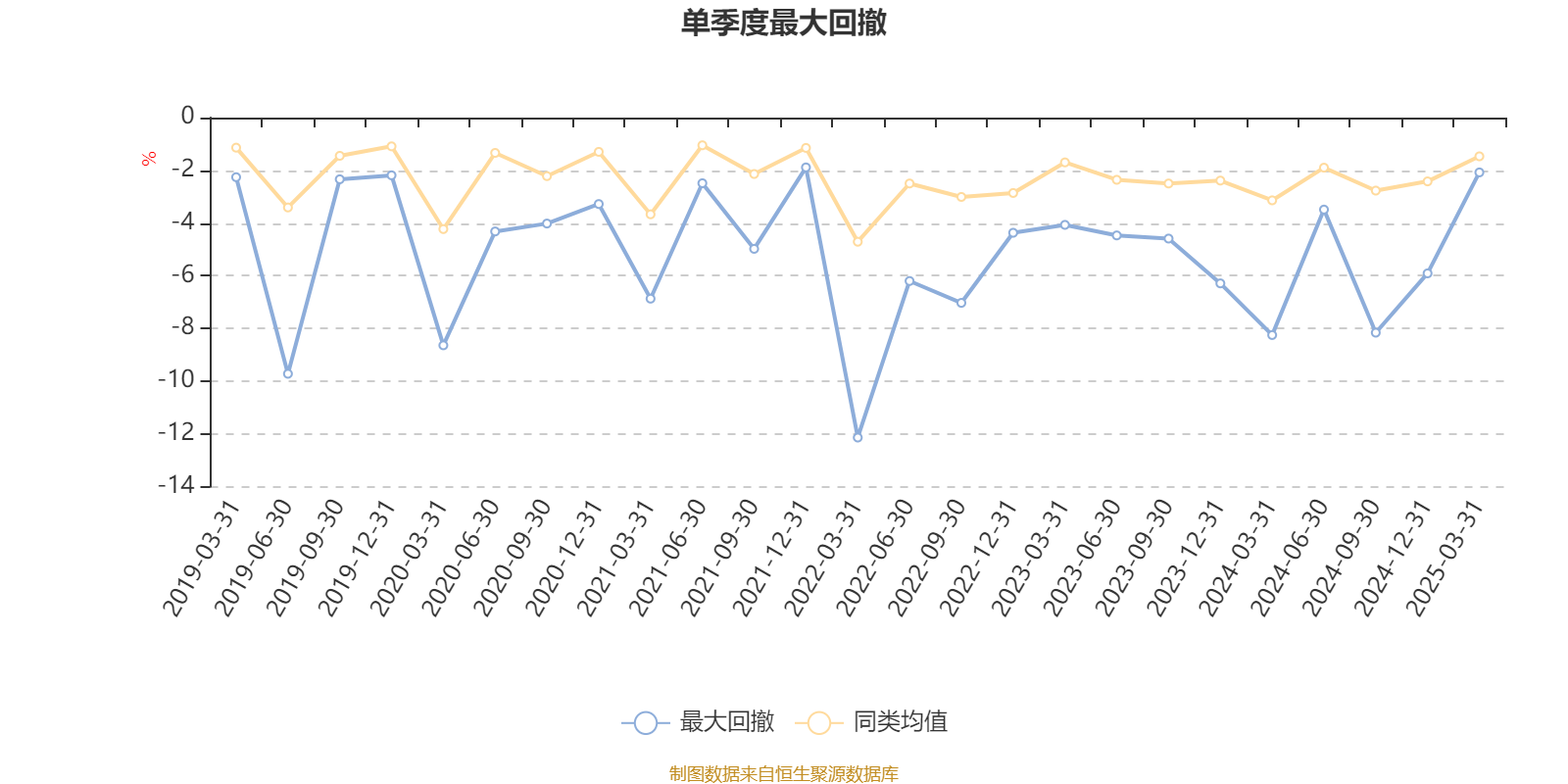 兴全可转债混合基金经理虞淼_兴全基金最近老是下跌_AI基金兴全可转债混合一季报分析