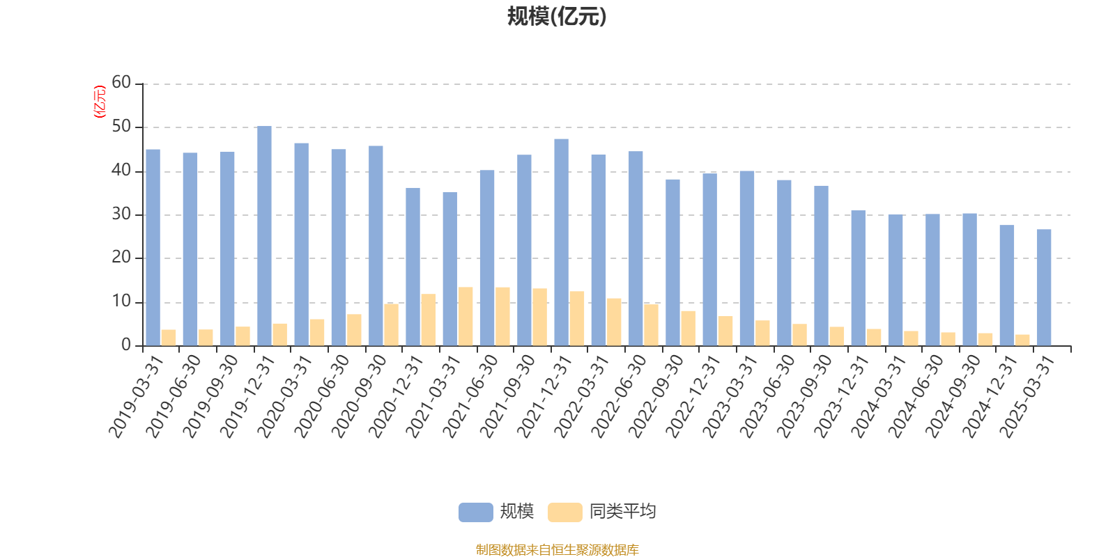 兴全可转债混合基金经理虞淼_兴全基金最近老是下跌_AI基金兴全可转债混合一季报分析