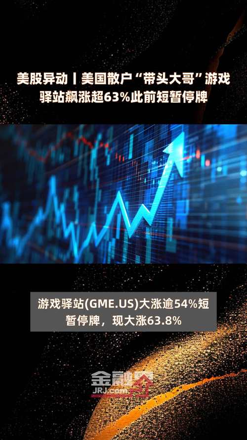 A股机构抱团风险_美股散户逼空事件分析_关于a股的疯言疯语