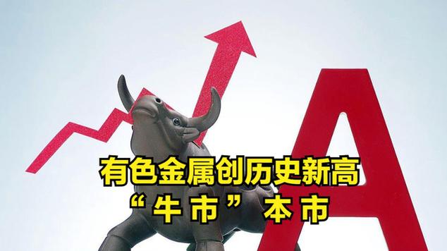  有色金属行情资讯平台 _掌上有色app 贵金属投资理财软件 _有色金属期货实时行情