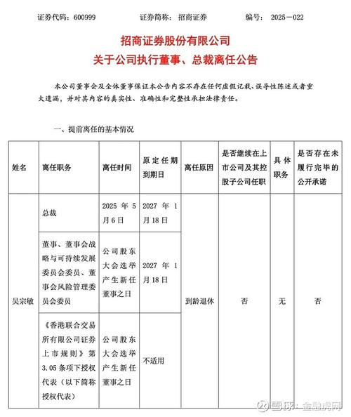 招商证券第八届董事会换届选举_招商证券app叫什么_招商证券新任董事名单