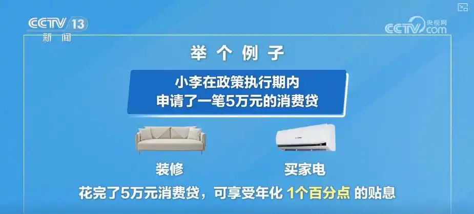 消费贷贴息申请条件_个人消费贷款贴息政策_直存款 贴息